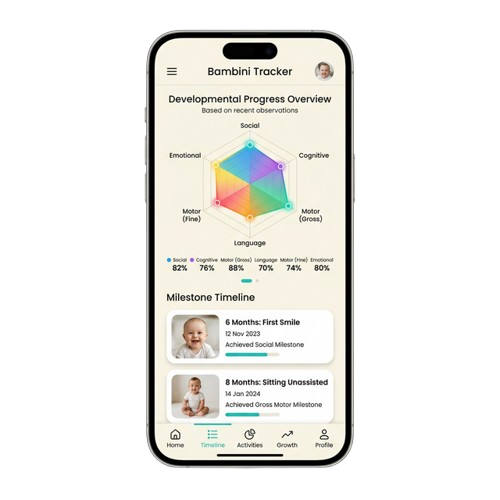 Bambini App Interface